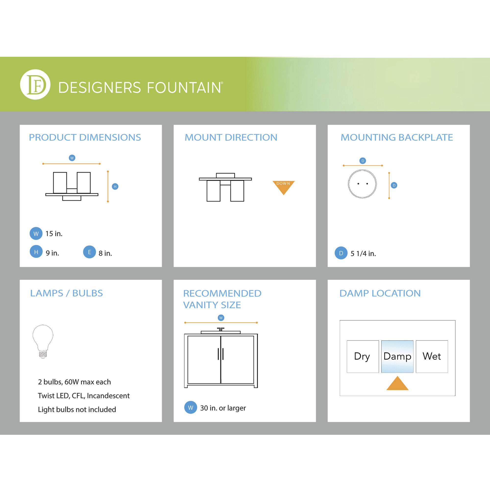 Dalton 2 Light 15 inch Matte Black Vanity Light Wall Light